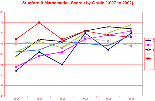 Stanford_graph