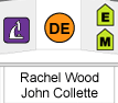 Rachel E. Wood, John W. Collette from A Systemic Partnership to Improve the Teaching and Learning of Science for All Children