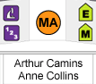 Arthur Camins, Anne Collins from Critical MASS: Critical Mathematics and Synergy